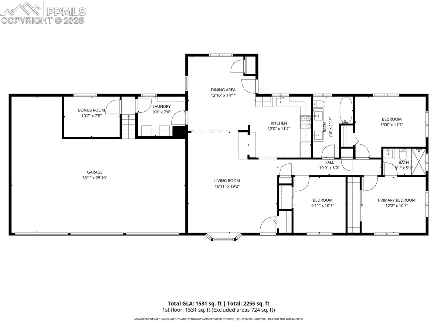 3106 Fontanero St, Colorado Springs, CO 80904