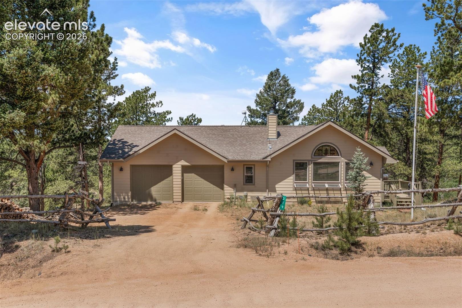 Featured Homes