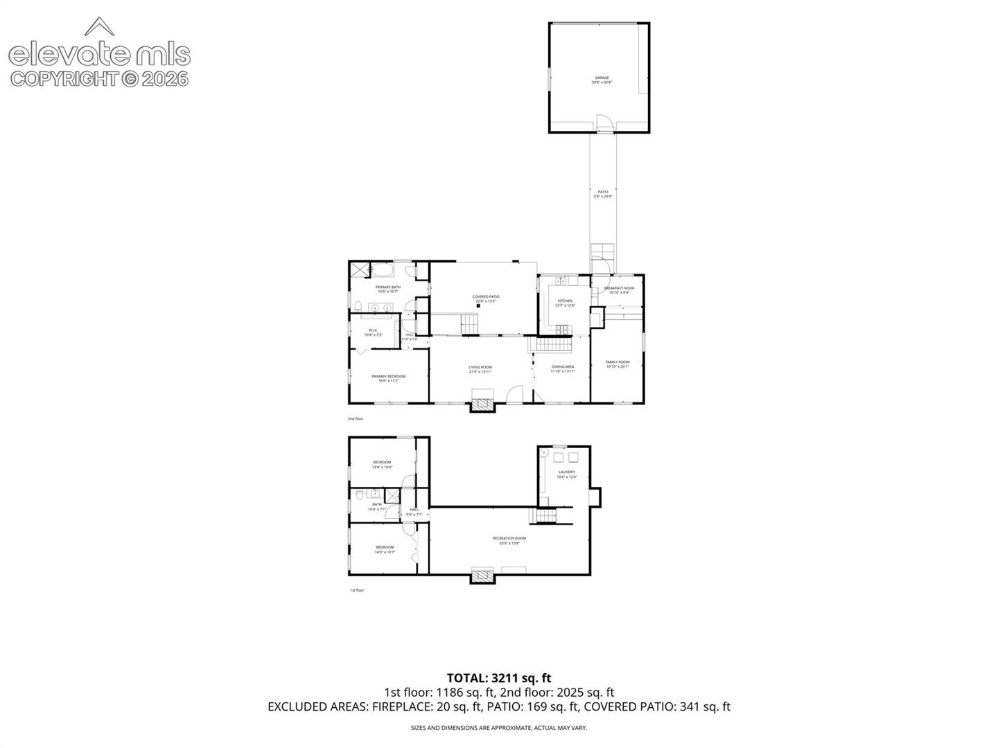 3110 High St, Pueblo, CO 81008