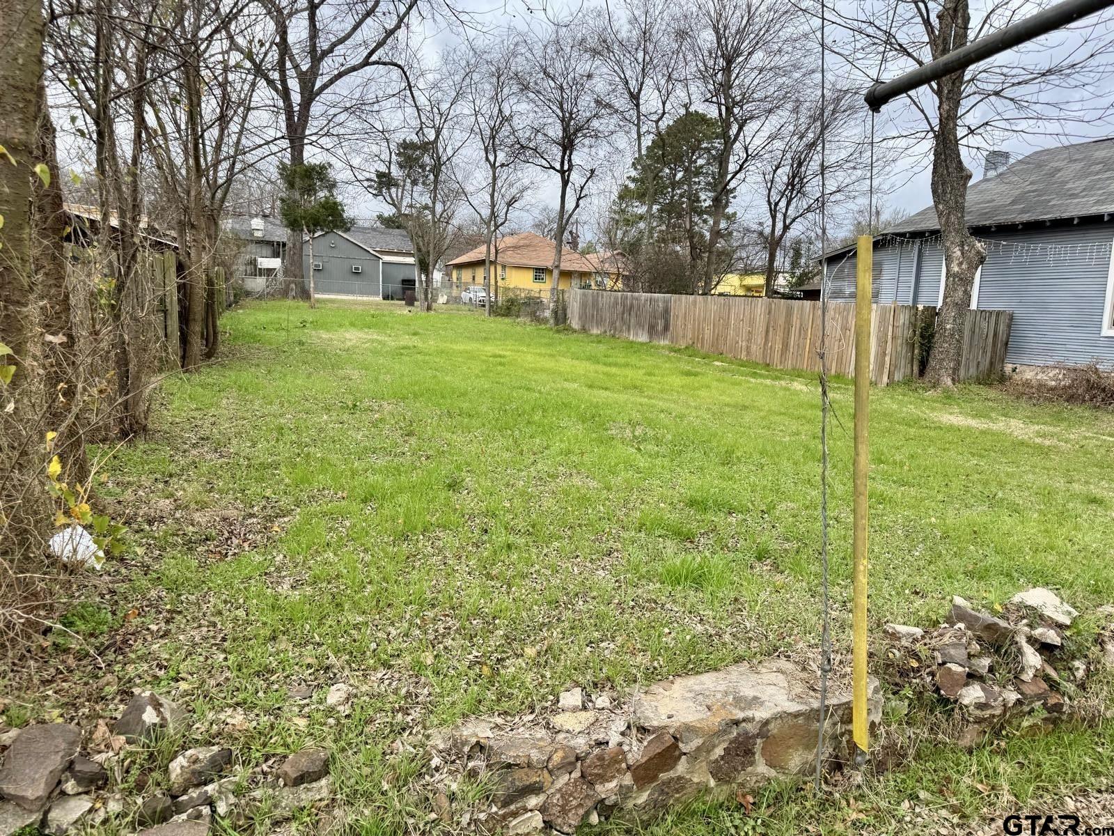 FEATURED LISTINGS