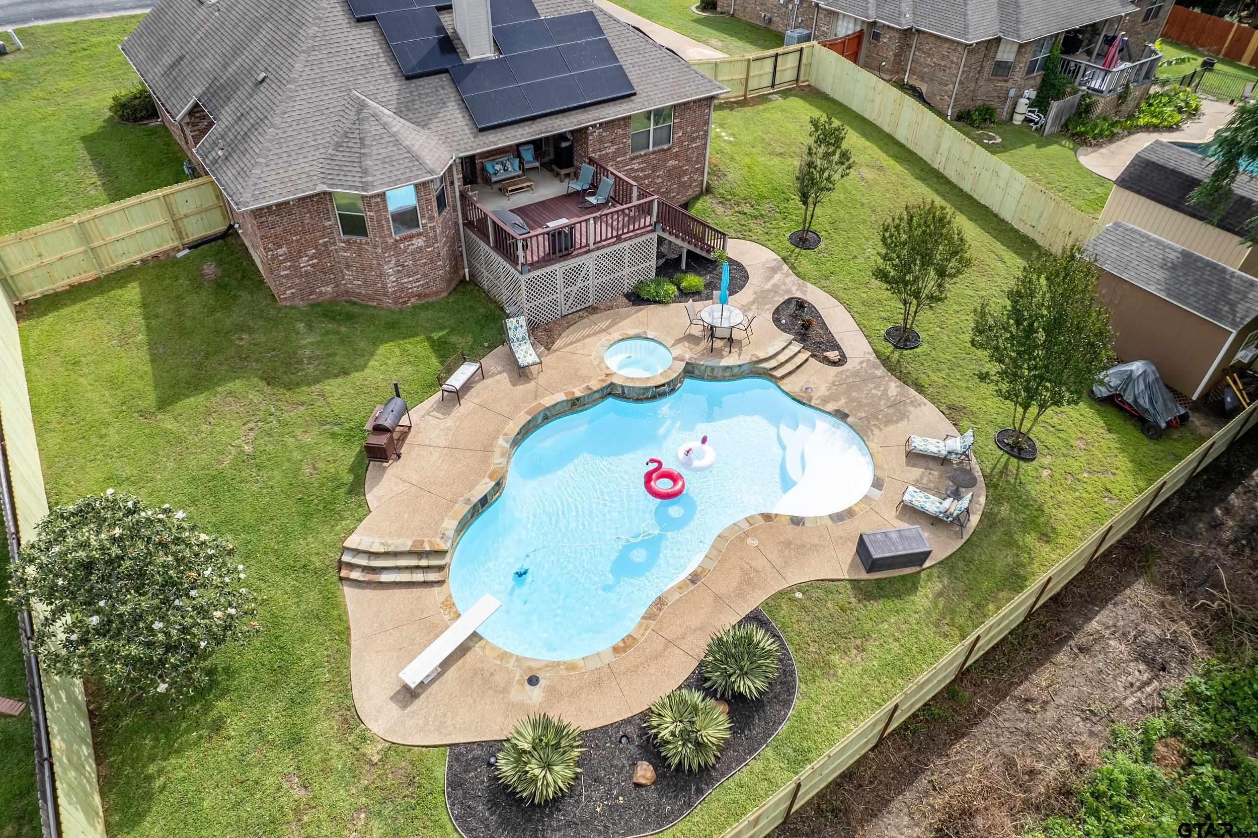 FEATURED LISTINGS