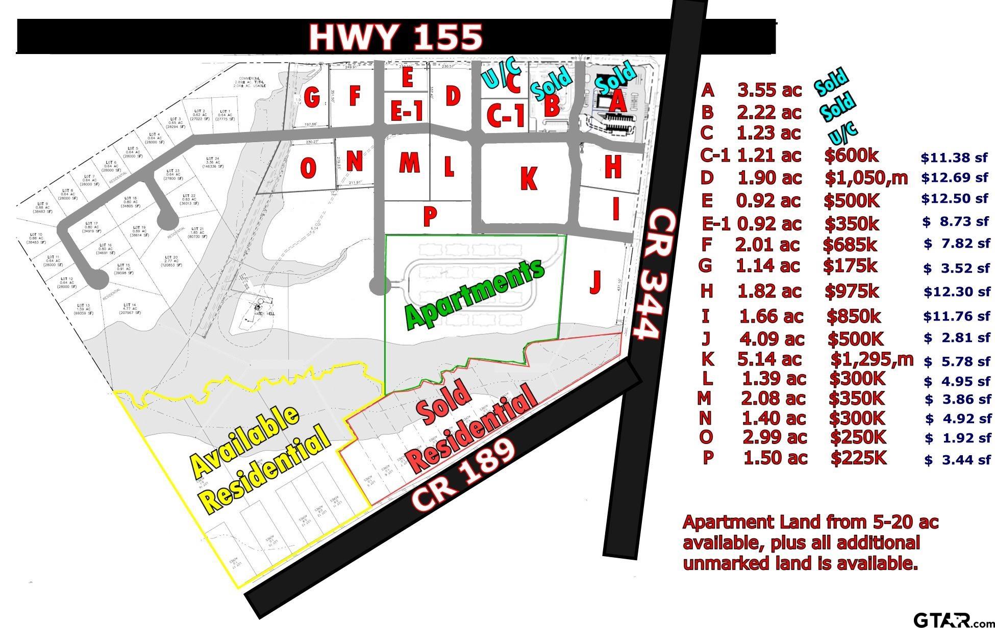 Featured Homes For You Featured Homes For You