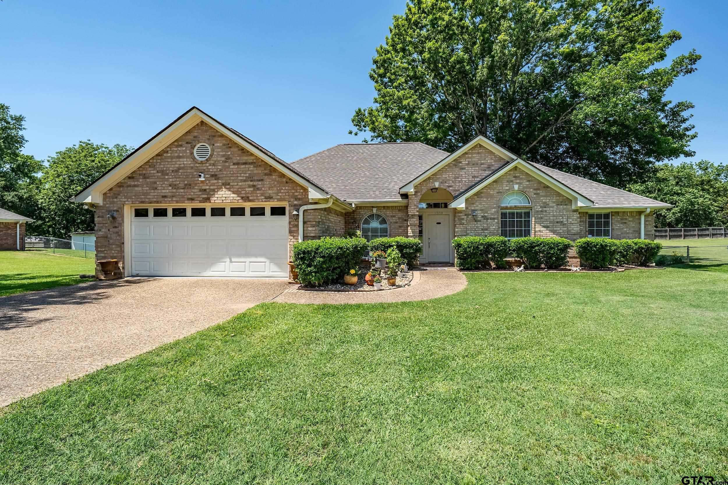 Featured Homes For You