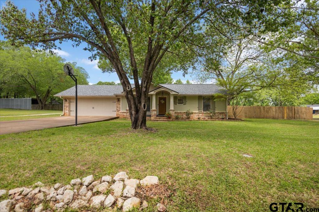 Featured Homes For You