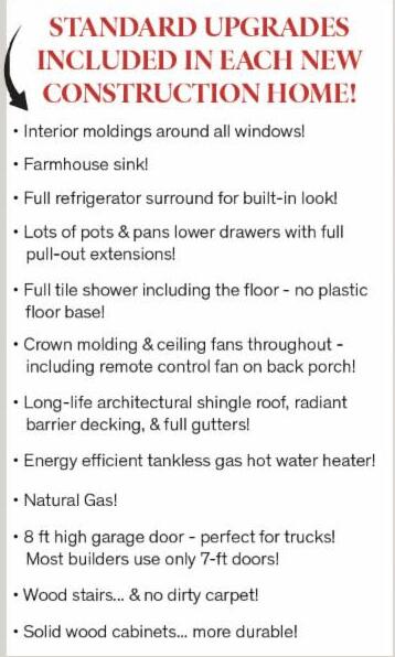 670 Slade Lake Drive, North Augusta, SC, 29841