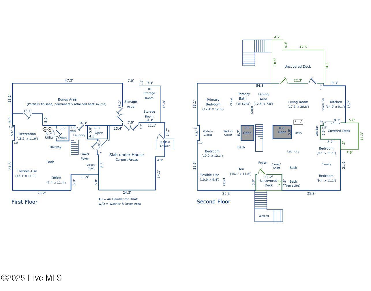 108 Talford Drive, Atlantic Beach, NC, 28512