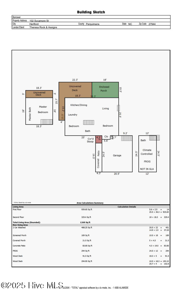 Property at 102 Sycamore Street