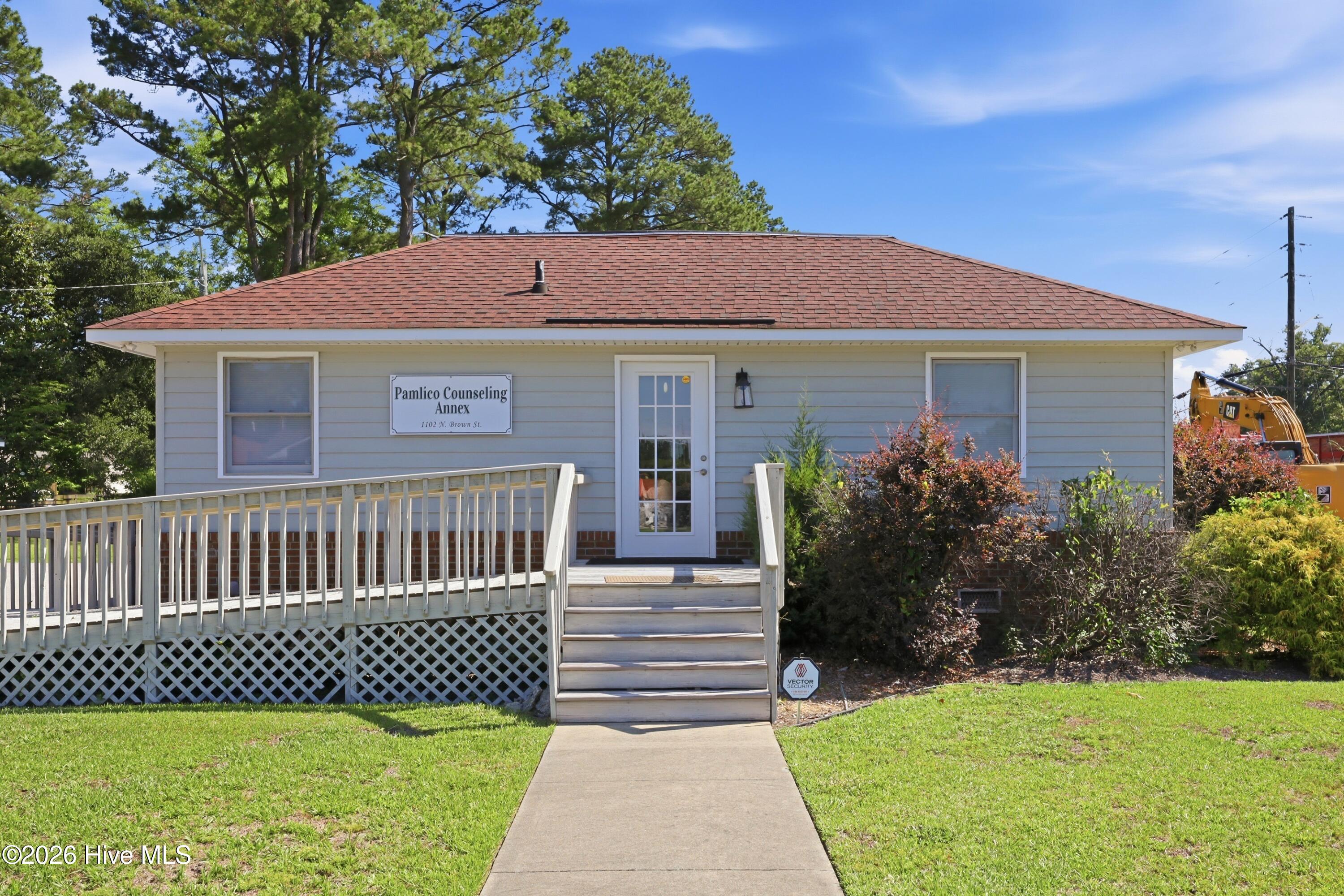 Inner Banks Real Estate Group, Inc.