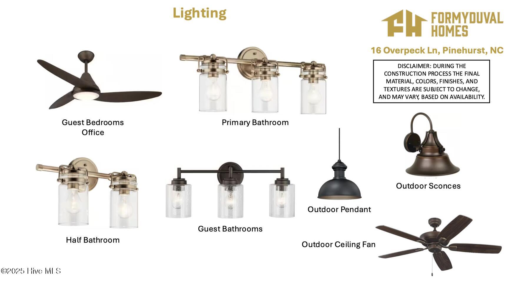 16 Overpeck Lane, Pinehurst, NC, 28374