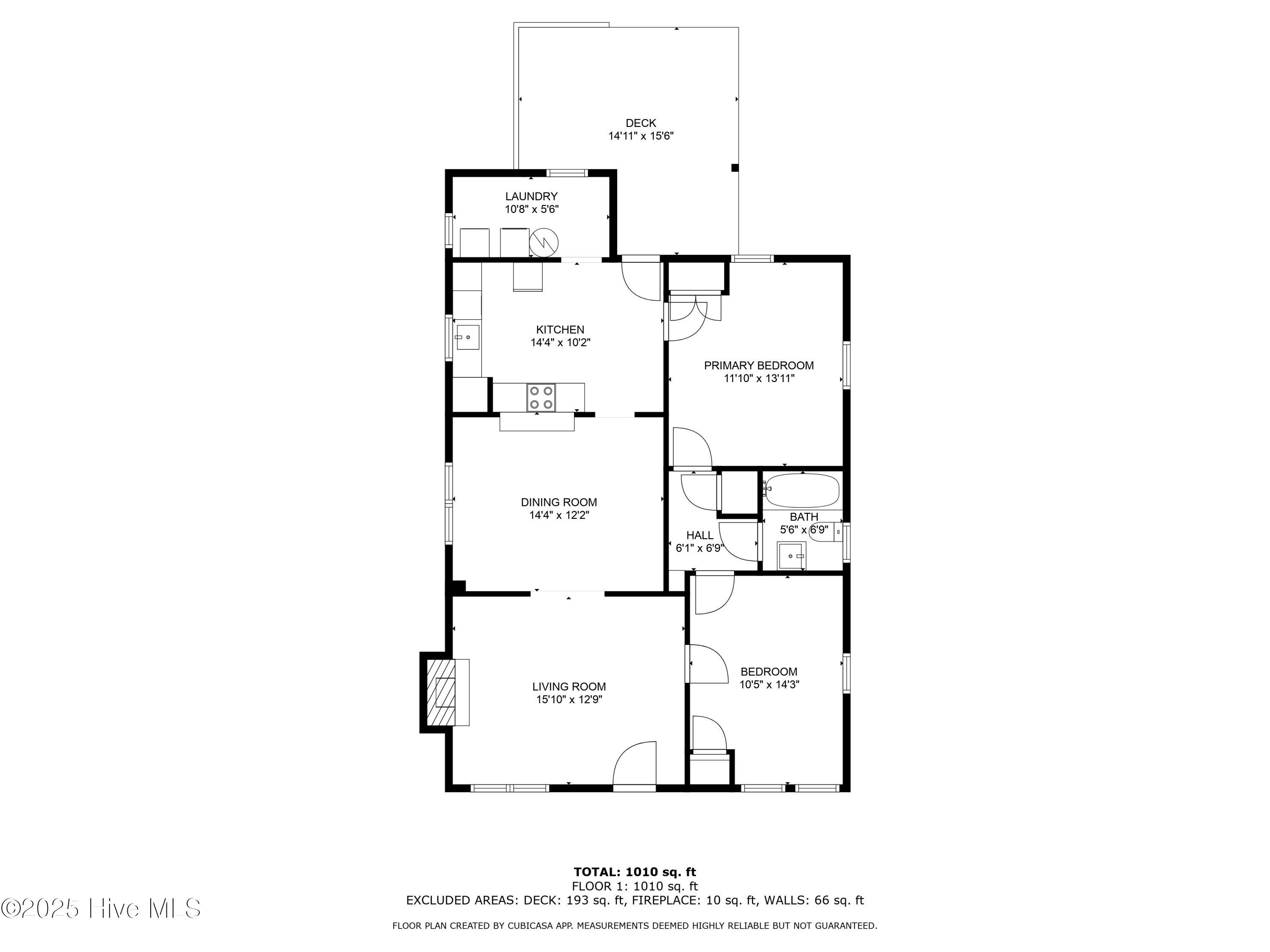 Property at 1415 3rd Street