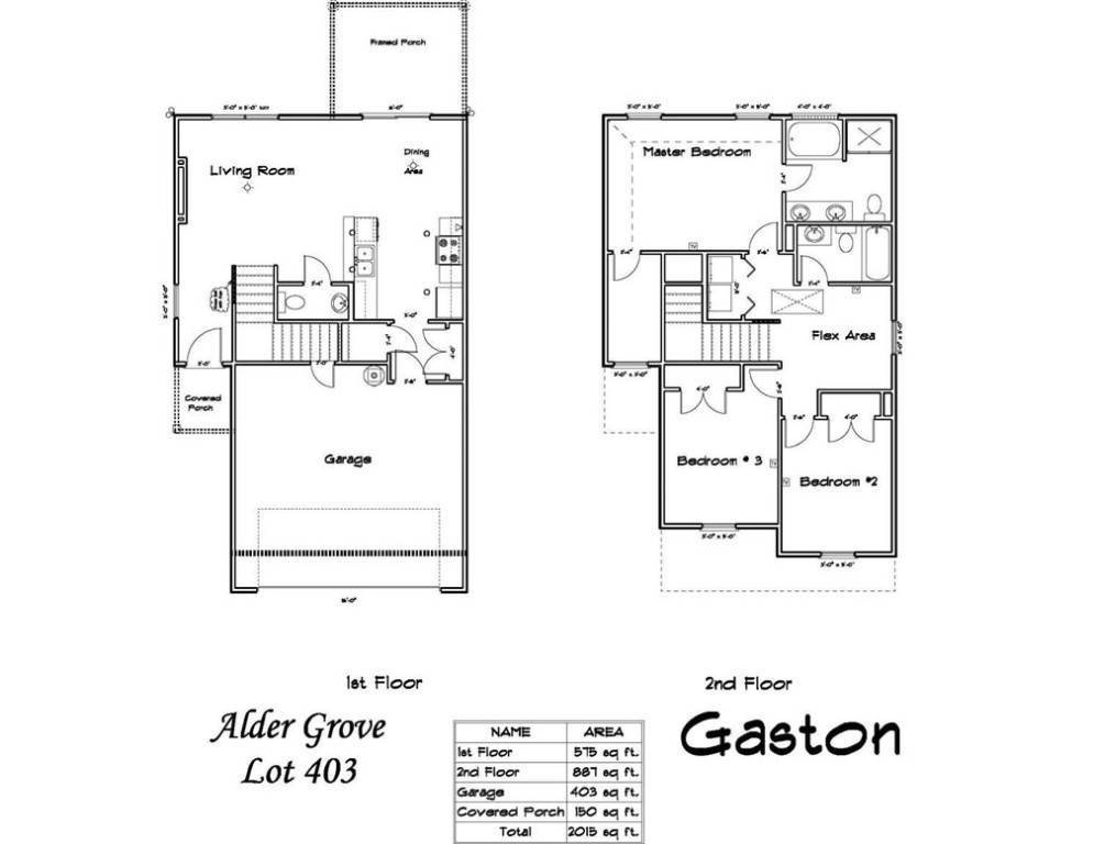 3rd image of 416 Alder Pass, Midway, GA 31320 | MLS# SA363144