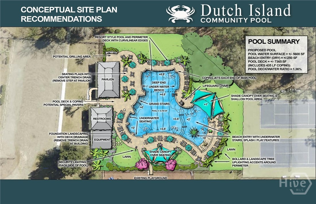 *Proposed Pool Plan*