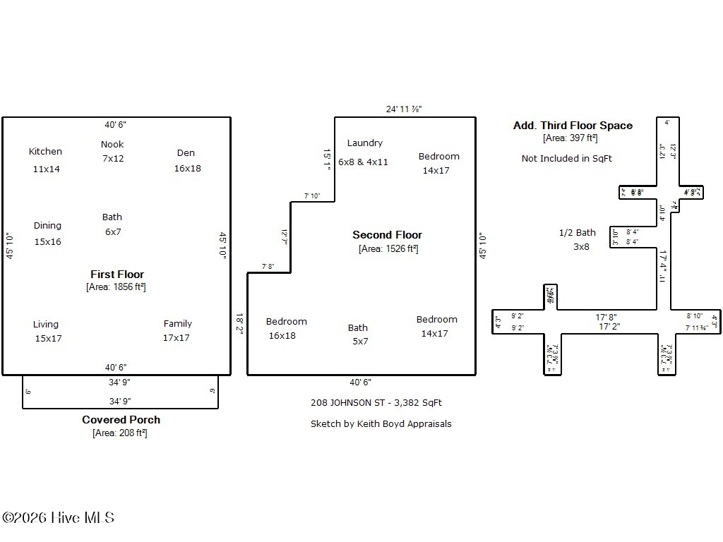 Exterior photo of 208 Johnson Street, New Bern, NC 28560. MLS: 100569485