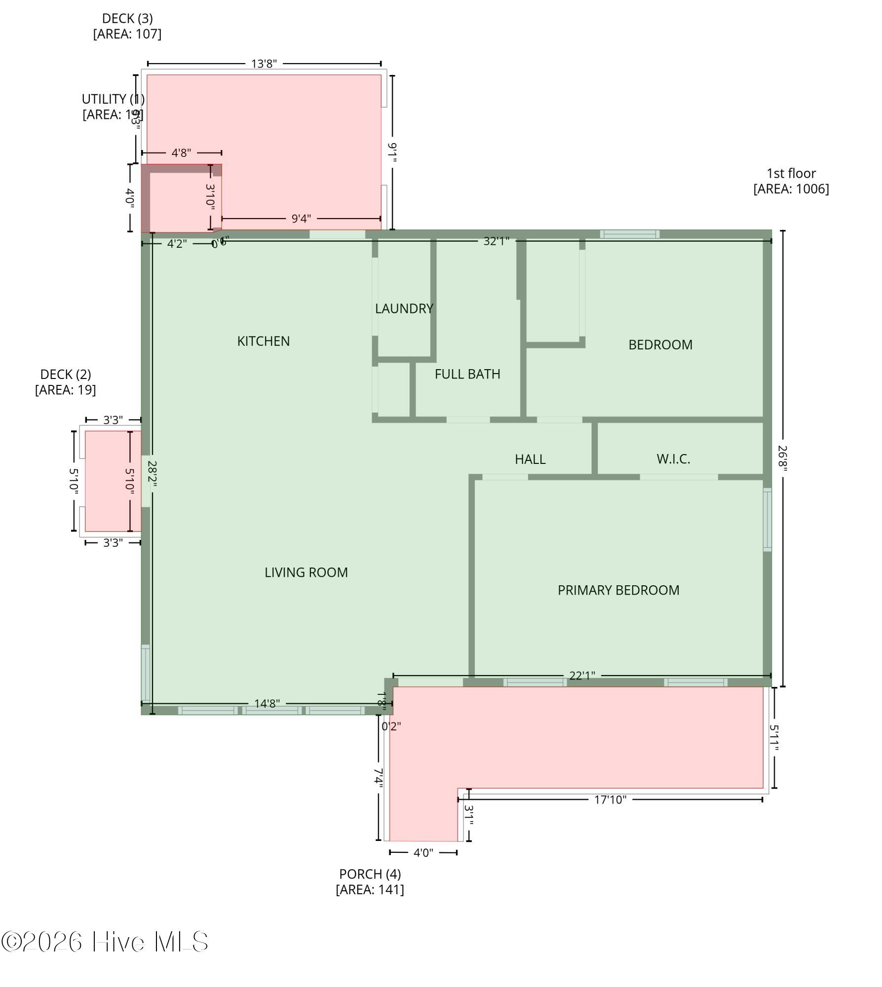Homes for sale in Vass, NC | 151 Creek Bend Dr, Vass, NC 28394 | MLS# 100556744