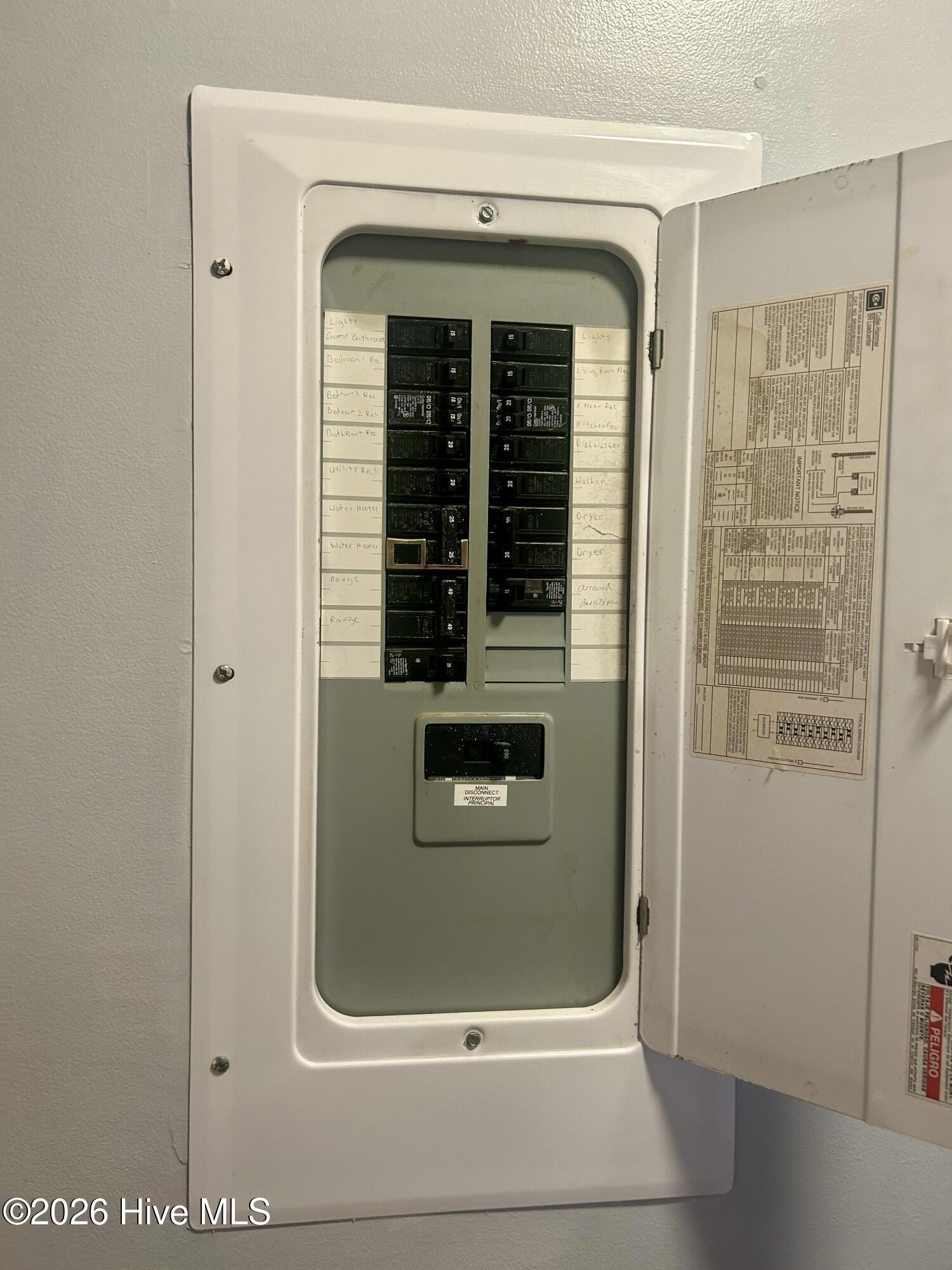 Fuse box