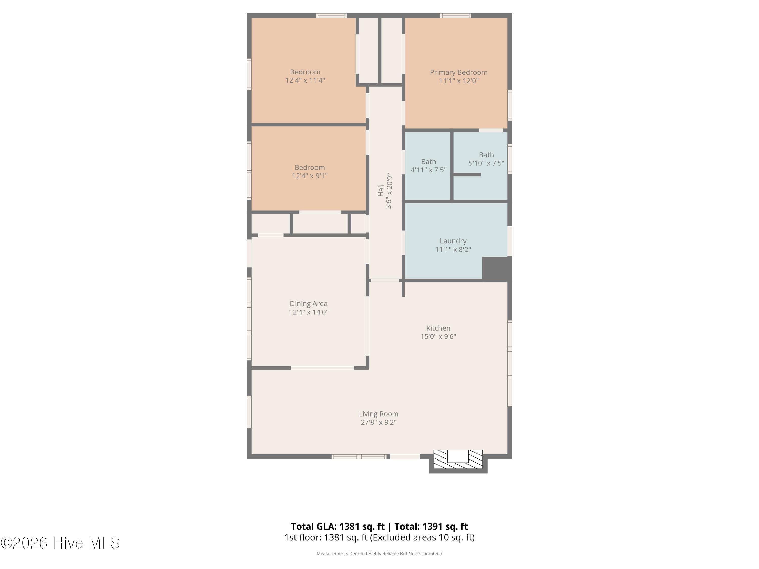 Shirley Johnson - MLS Number: 100575706