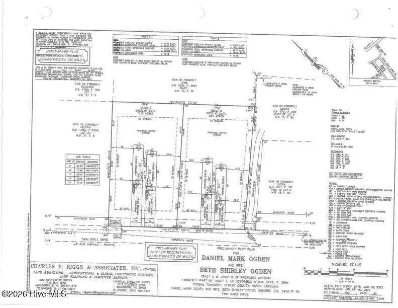 Tract B Twin Oaks Drive, Hampstead, NC, 28443