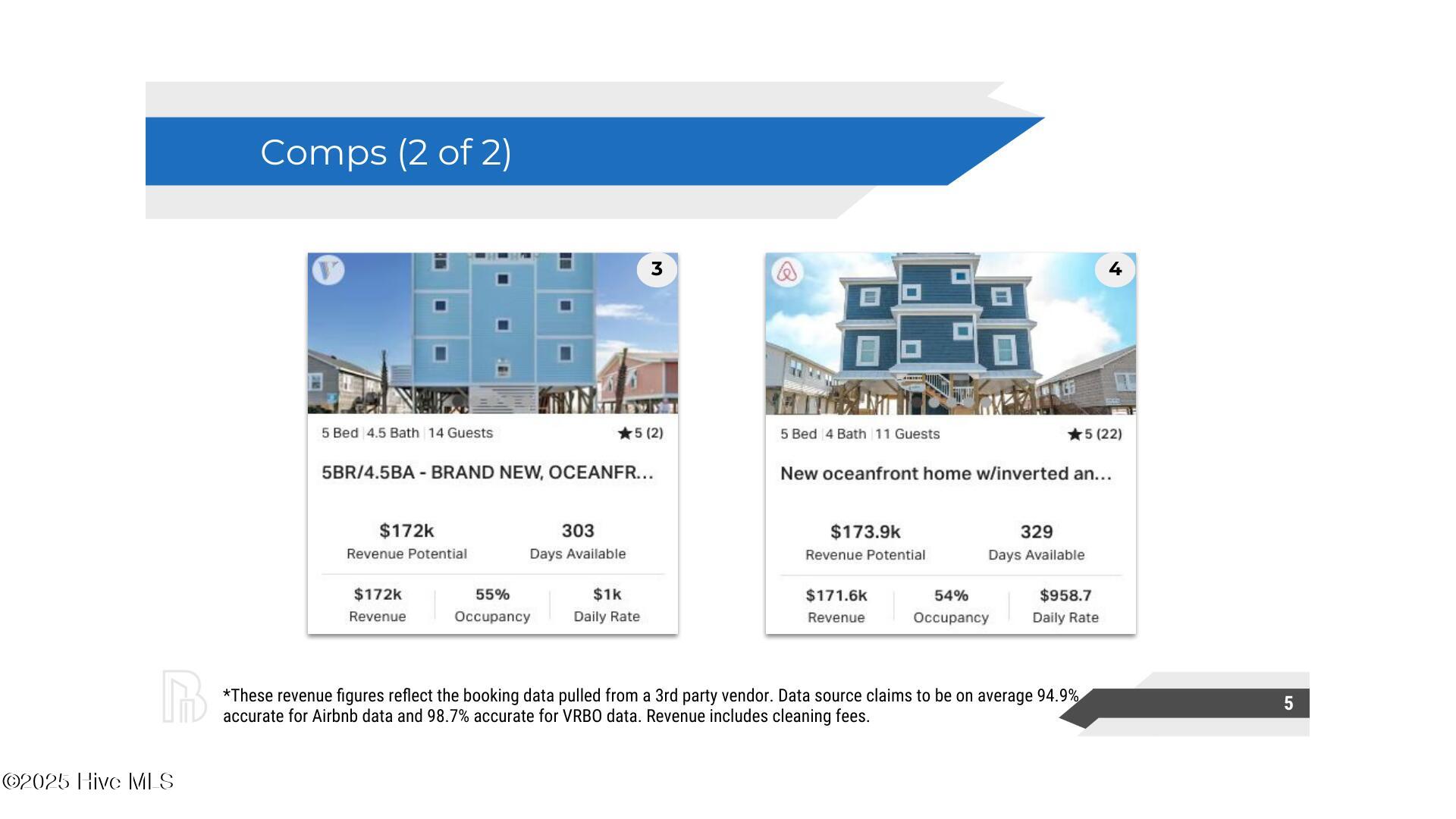 100560246 | Photo 48