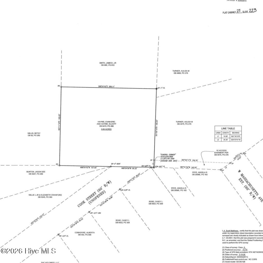579 Nelson Neck Road, Sea Level, NC, 28577