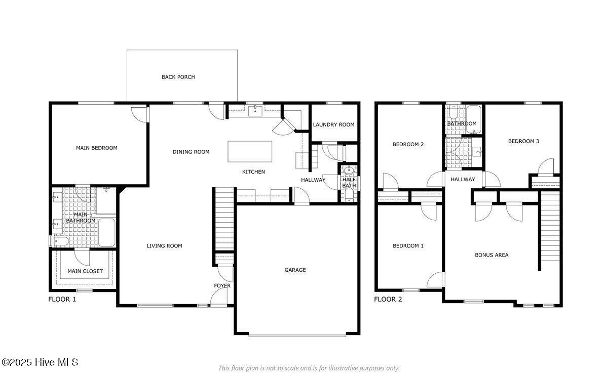 Homes for sale in Wagram, NC | 29821 Peach Orchard Rd, Wagram, NC 28396 | MLS# 100525099