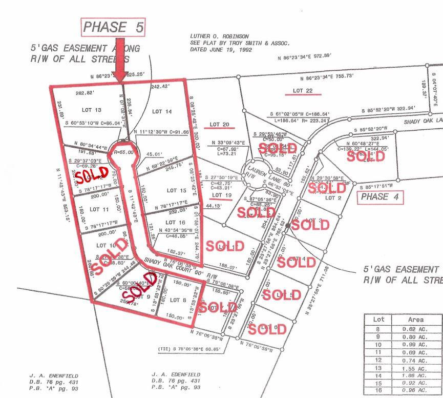 0 Shady Oak Court, Waynesboro, GA, 30830