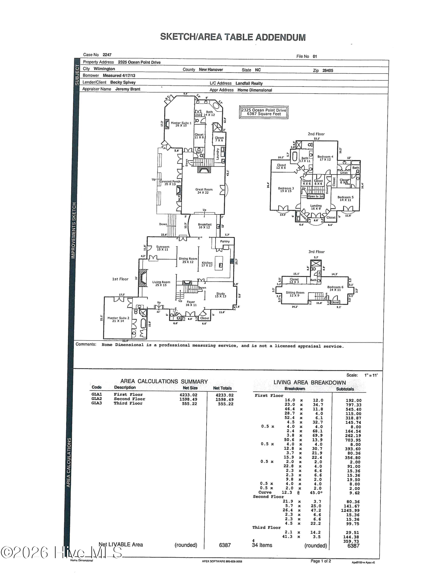Homes For Sale - 2325 Ocean Point Drive<br/> Wilmington, NC 28405