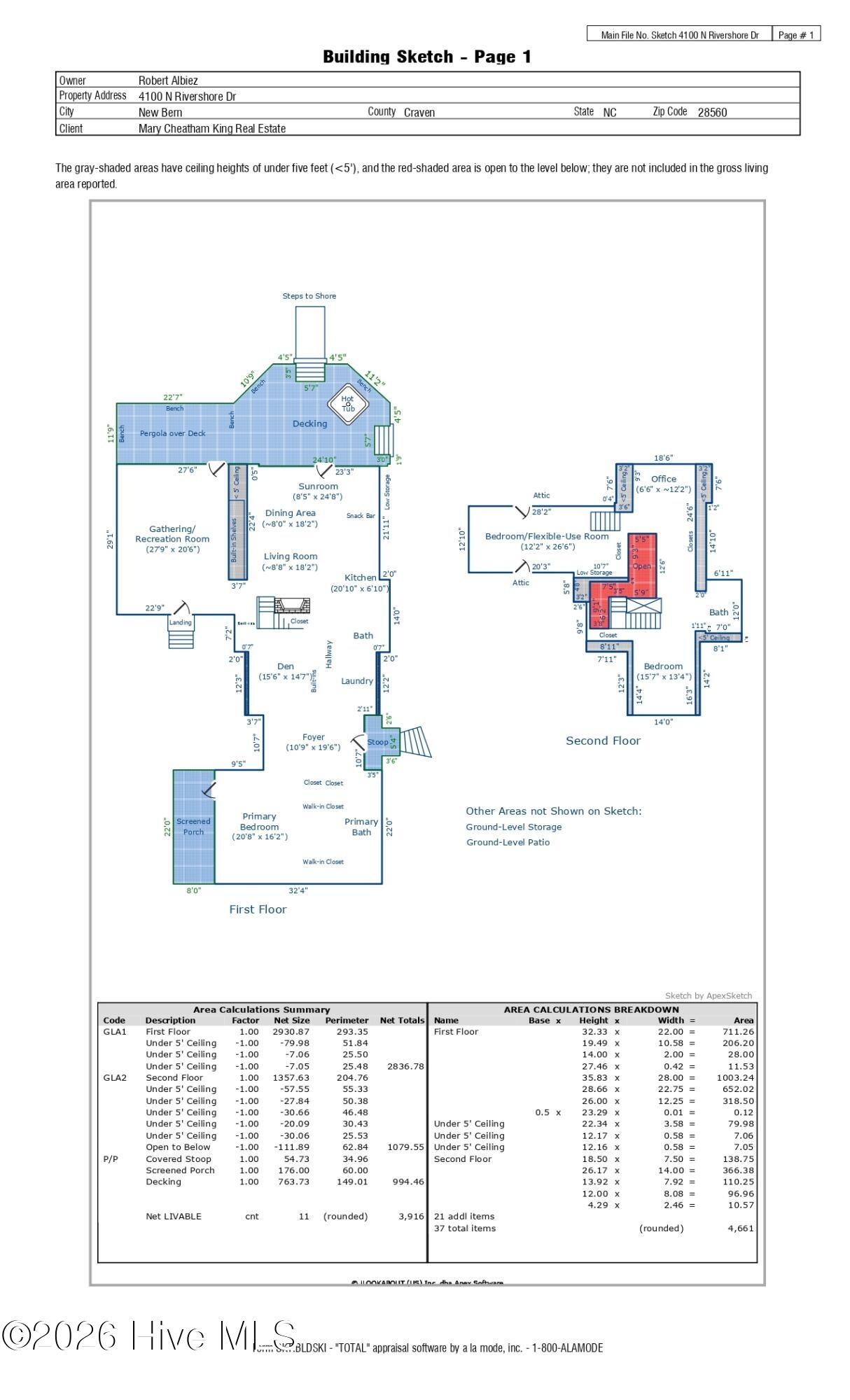 4100 N Rivershore Drive,New Bern