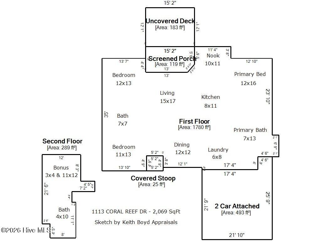 1113 Coral Reef Drive,New Bern