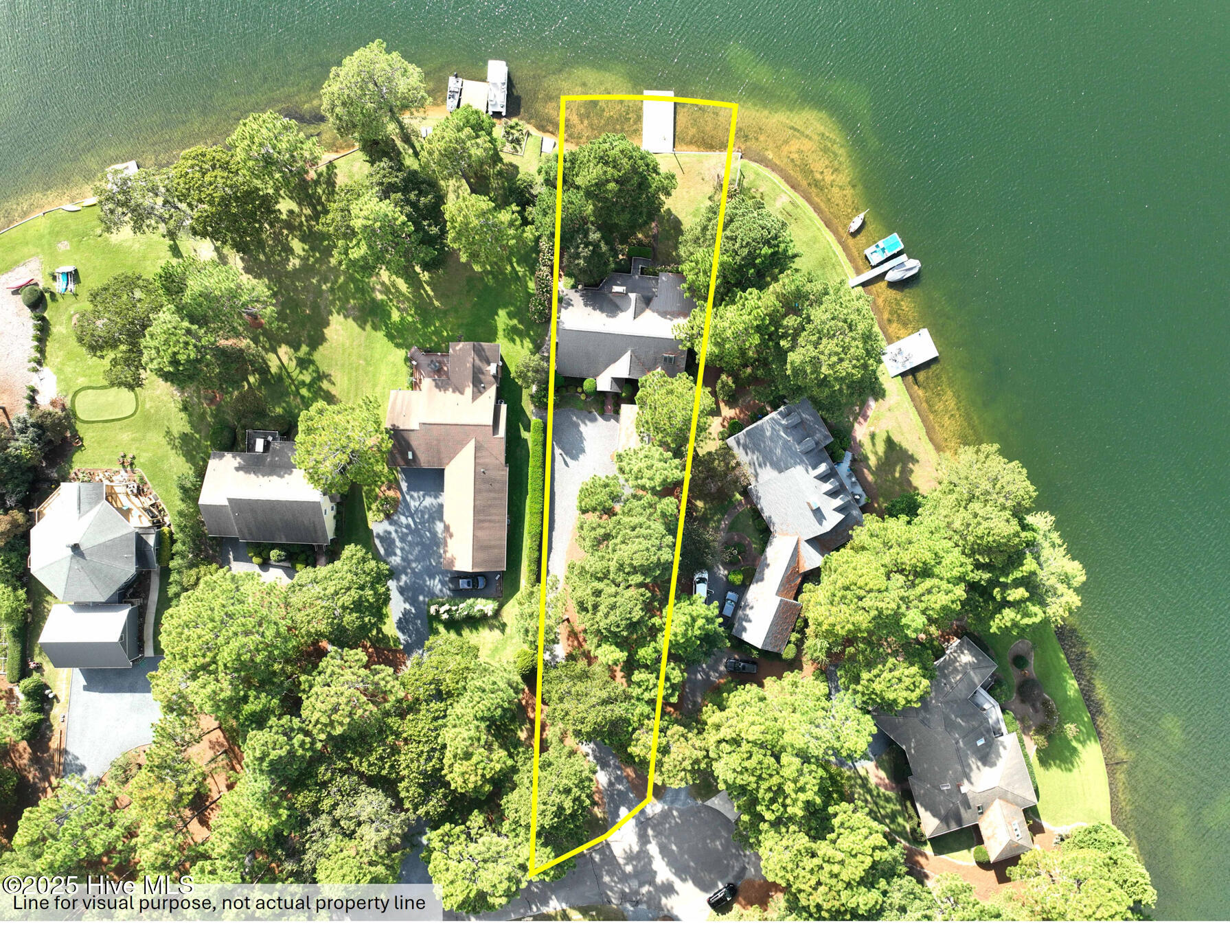 Homes for sale in West End, NC | 121 Lakeview Pt, West End, NC 27376 | MLS# 100531420