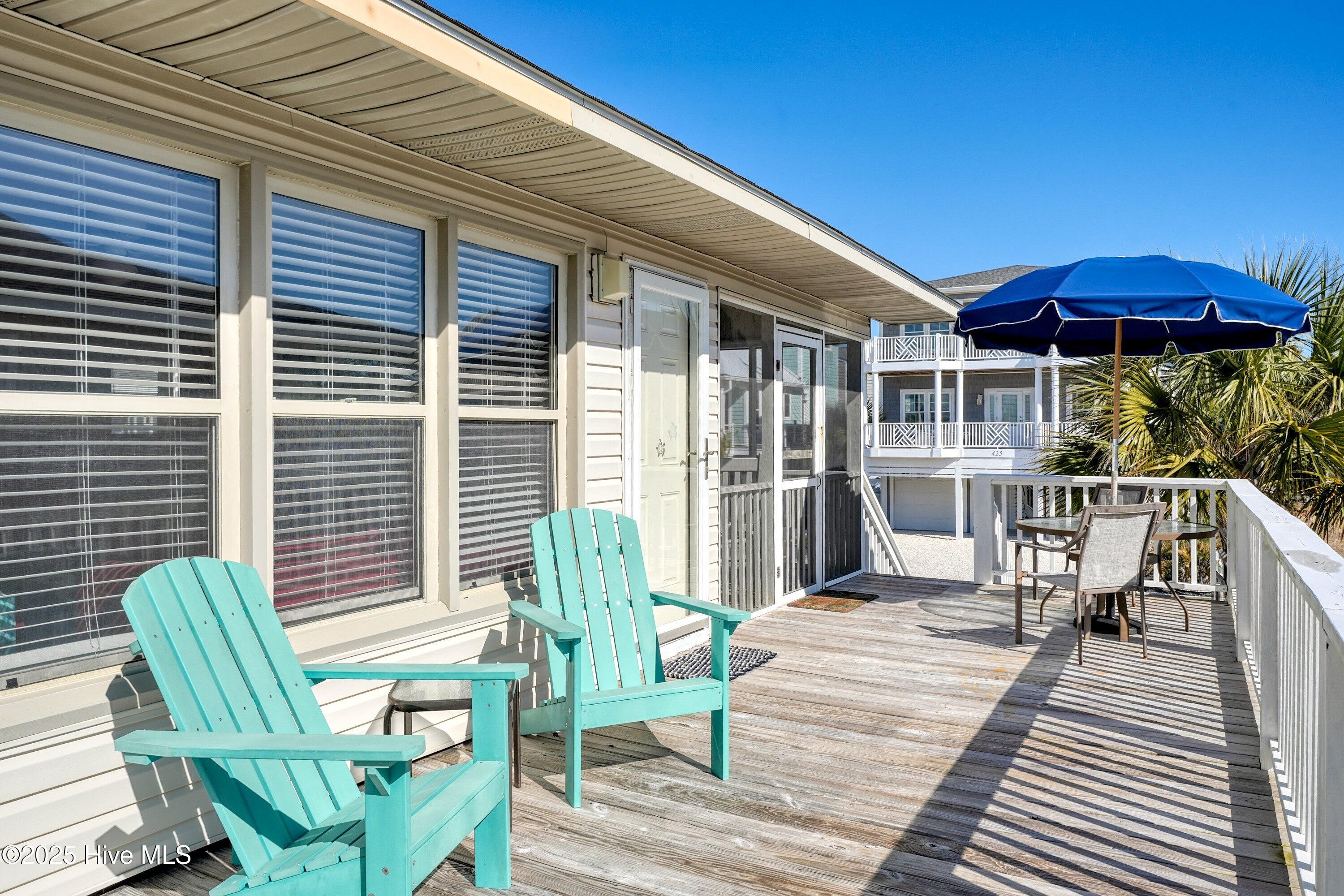 Homes for sale in Sunset Beach, NC | 426 3rd St, Sunset Beach, NC 28468 | MLS# 100500489