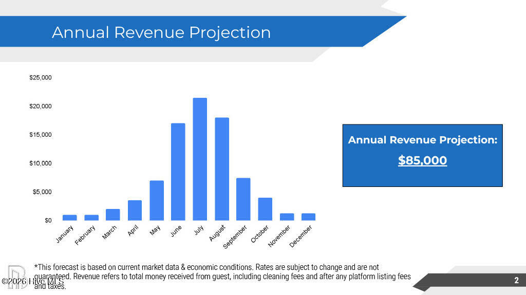 100524957 | Photo 51