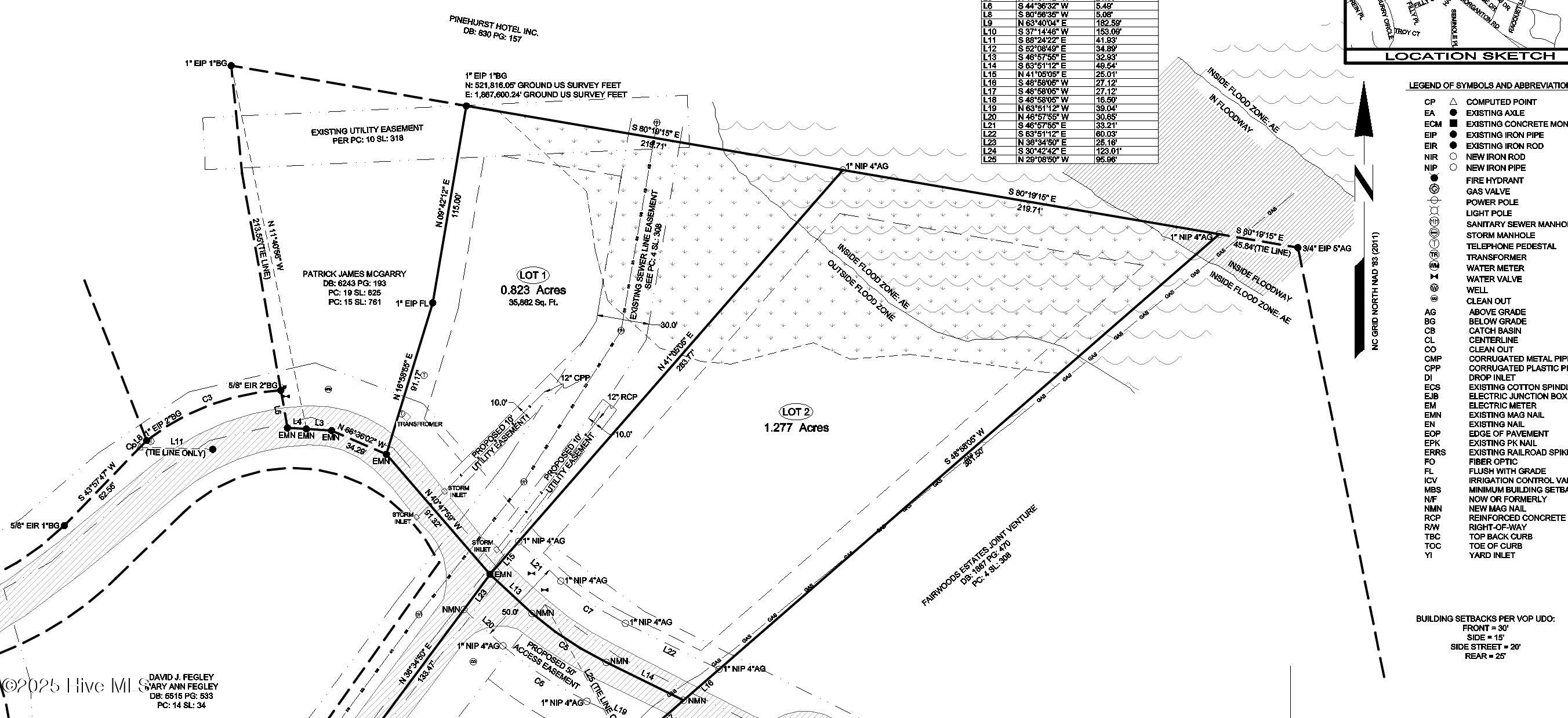 35 And 37 Granger Drive, Pinehurst, NC, 28374