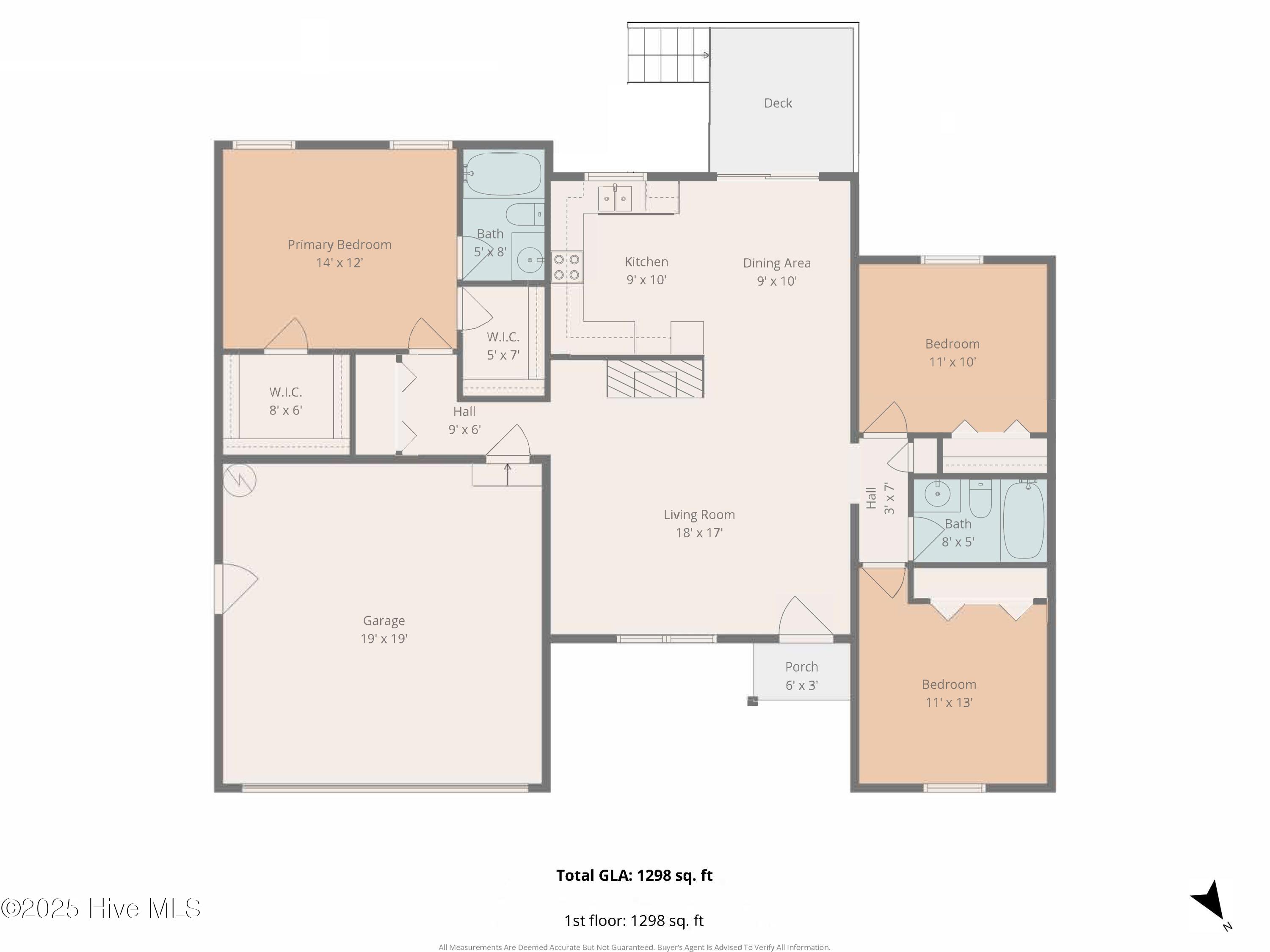 Homes for sale in Jacksonville, NC | 1049 Shirley Dr, Jacksonville, NC 28540 | MLS# 100545251