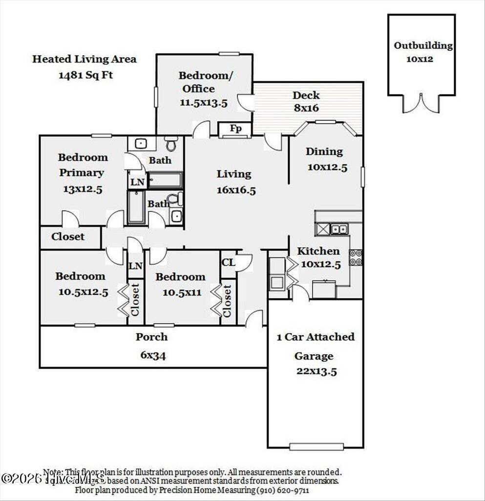 Homes For Sale - 2799 Sea Aire Drive<br/> Supply, NC 28462