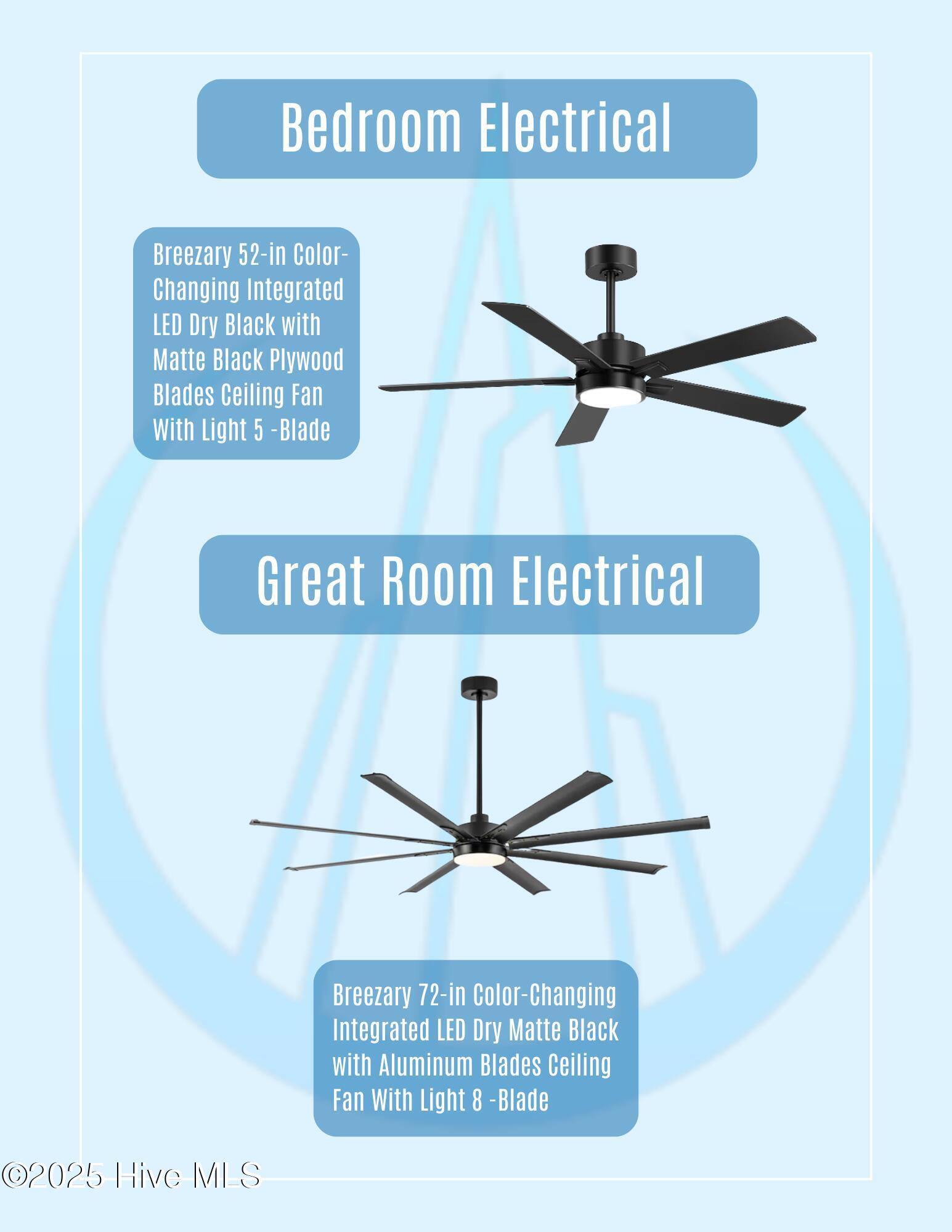 Homes for sale in Havelock, NC | 234 Manchester Rd, Havelock, NC 28532 | MLS# 100542507