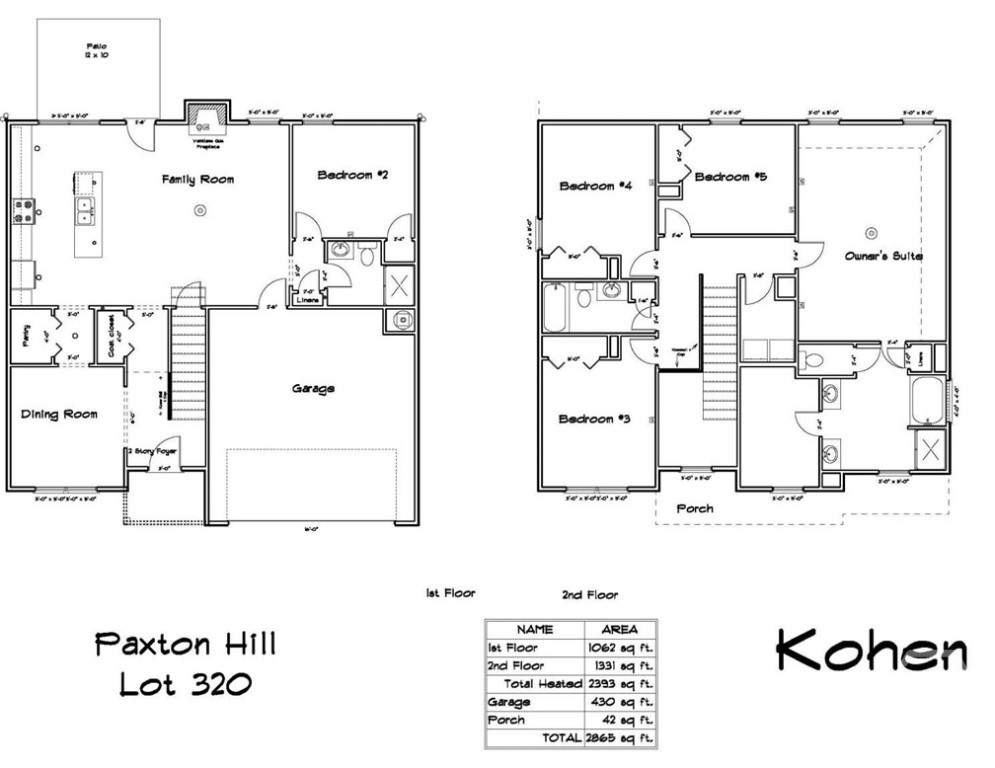 214 Calhoun Way NE, Ludowici, GA 31316 Listing Photo  3