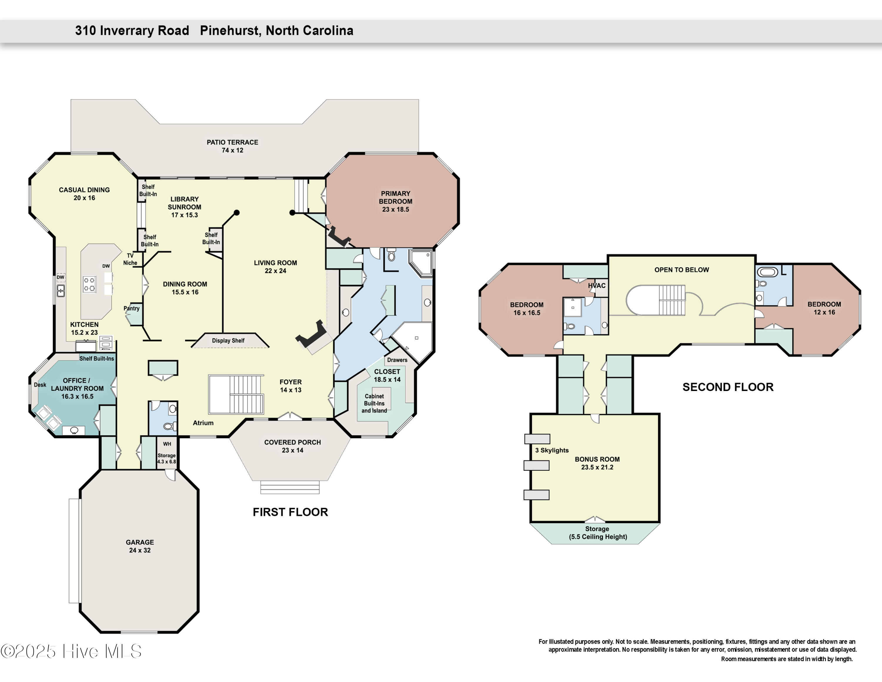 Homes for sale in Pinehurst, NC | 310 Inverrary Rd, Pinehurst, NC 28374 | MLS# 100538078