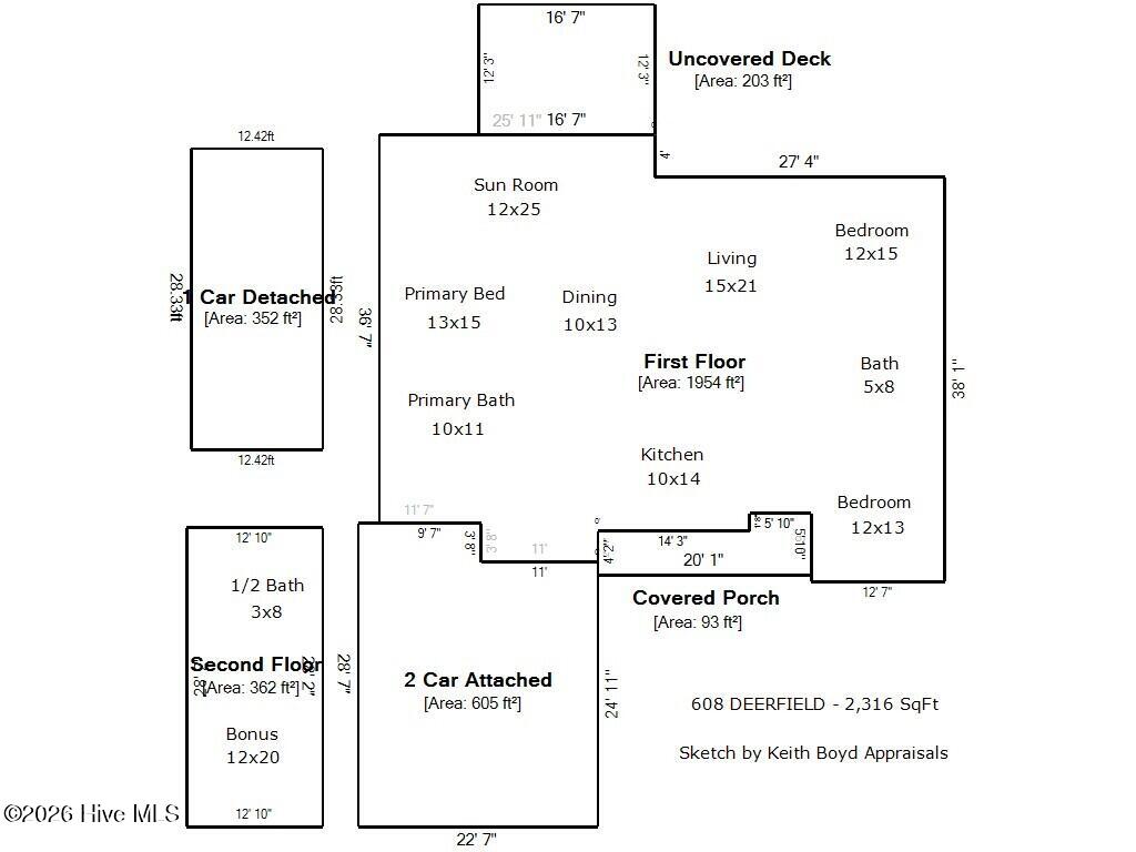 608 Deerfield Drive,New Bern