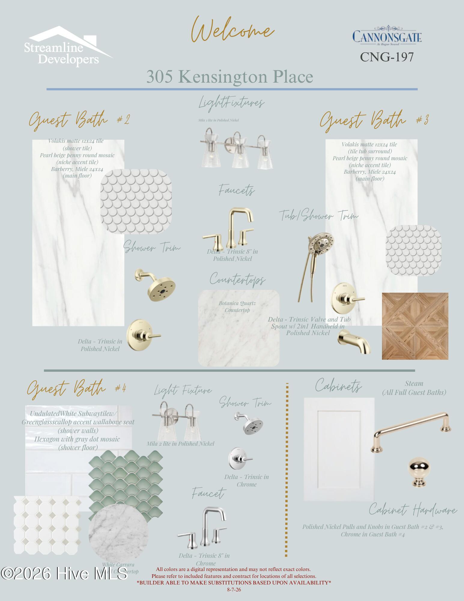 305 Kensington Place,Newport