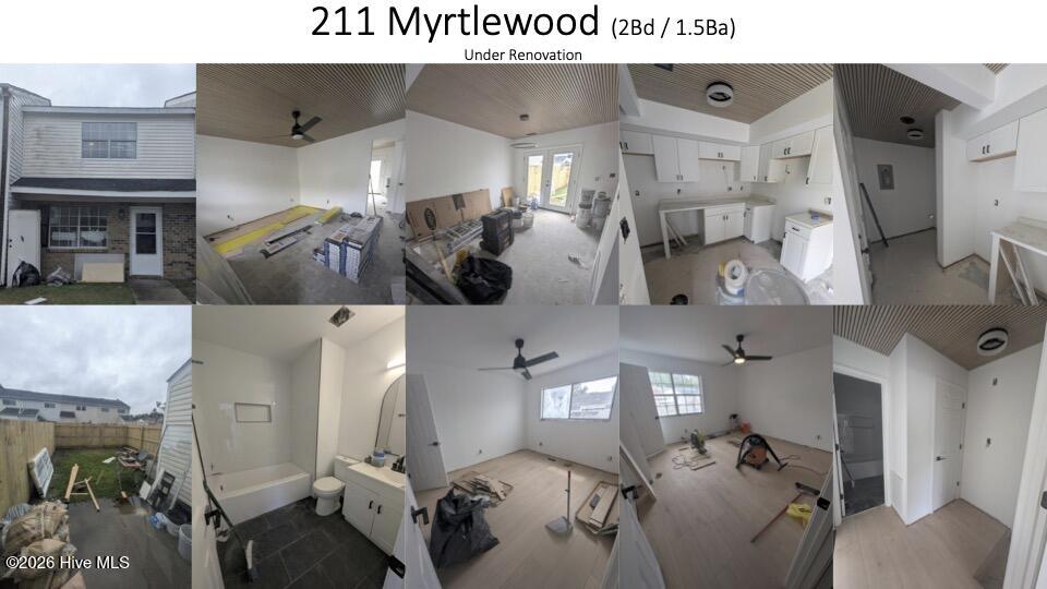 111 Villa Drive,Jacksonville