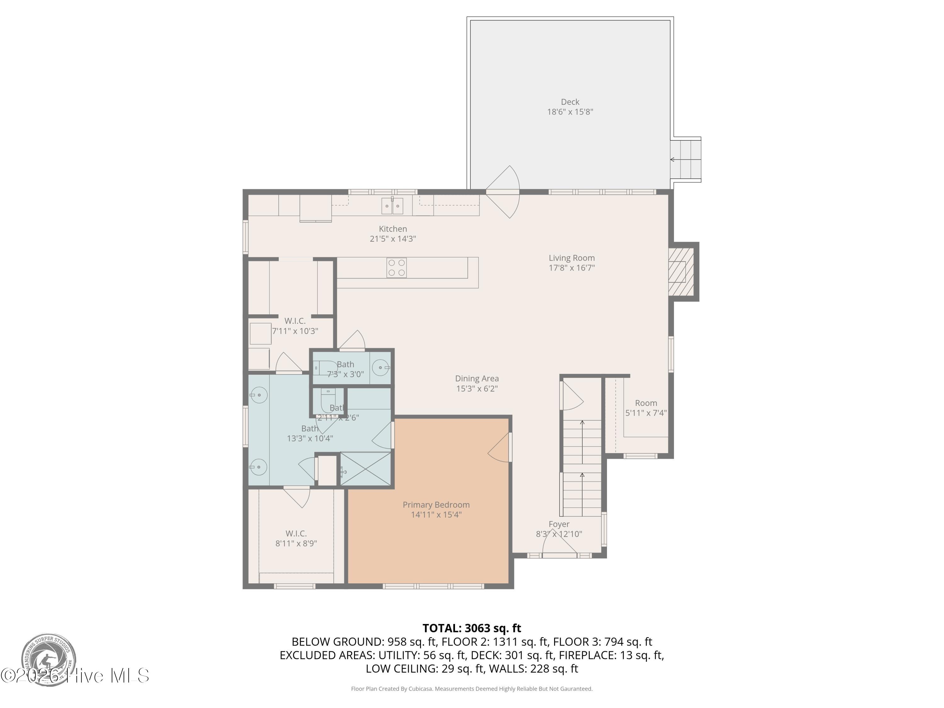 Shirley Johnson - MLS Number: 100577493