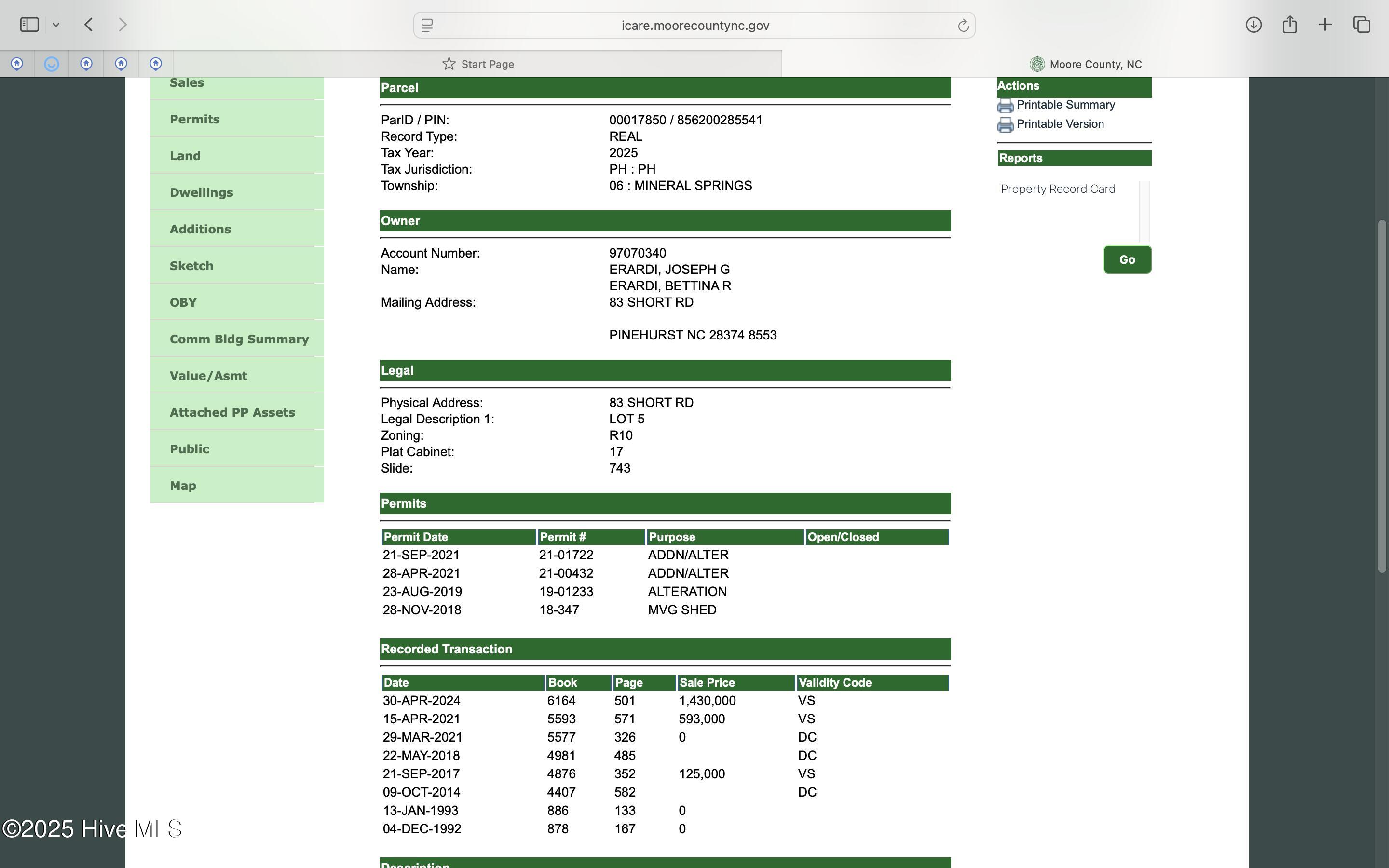 Homes for sale in Pinehurst, NC | 110 Short Rd, Pinehurst, NC 28374 | MLS# 100530043