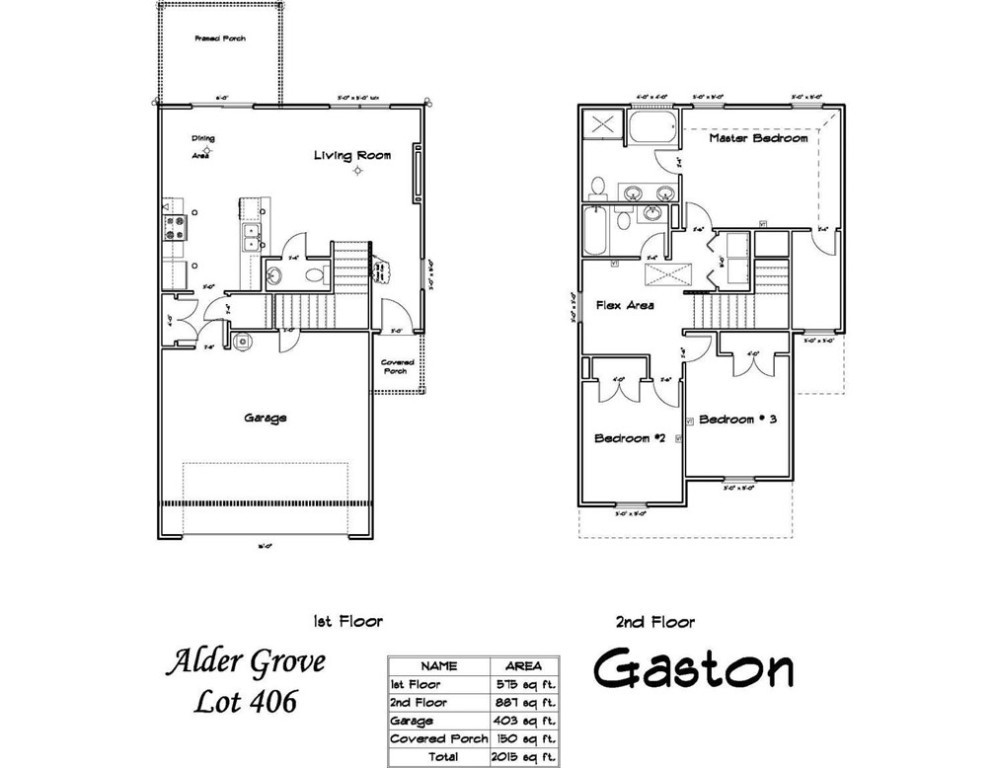 3rd image of 444 Alder Pass, Midway, GA 31320 | MLS# SA363282