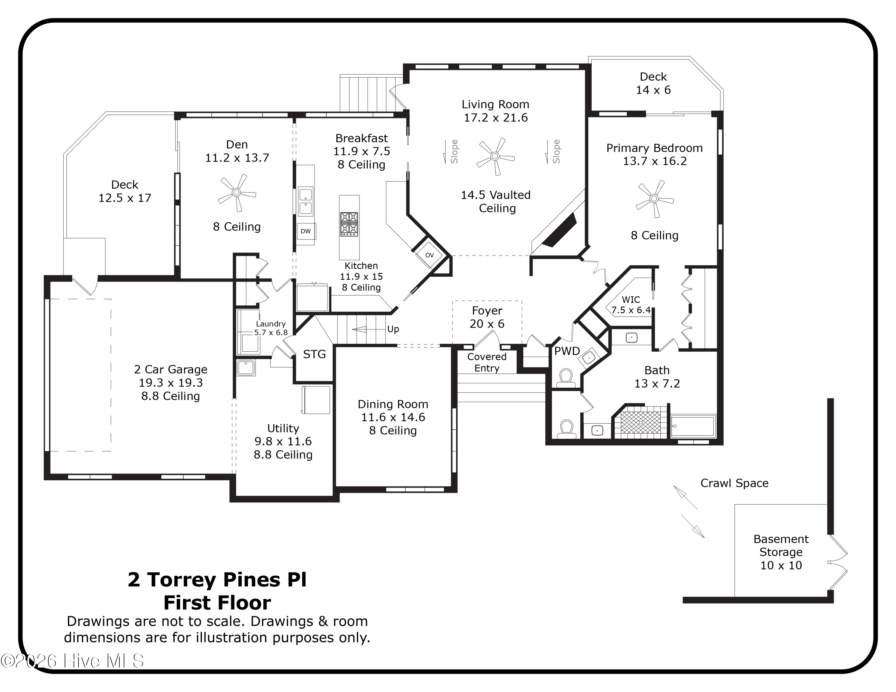 Homes For Sale - 2 Torrey Pines Place<br/> Pinehurst, NC 28374
