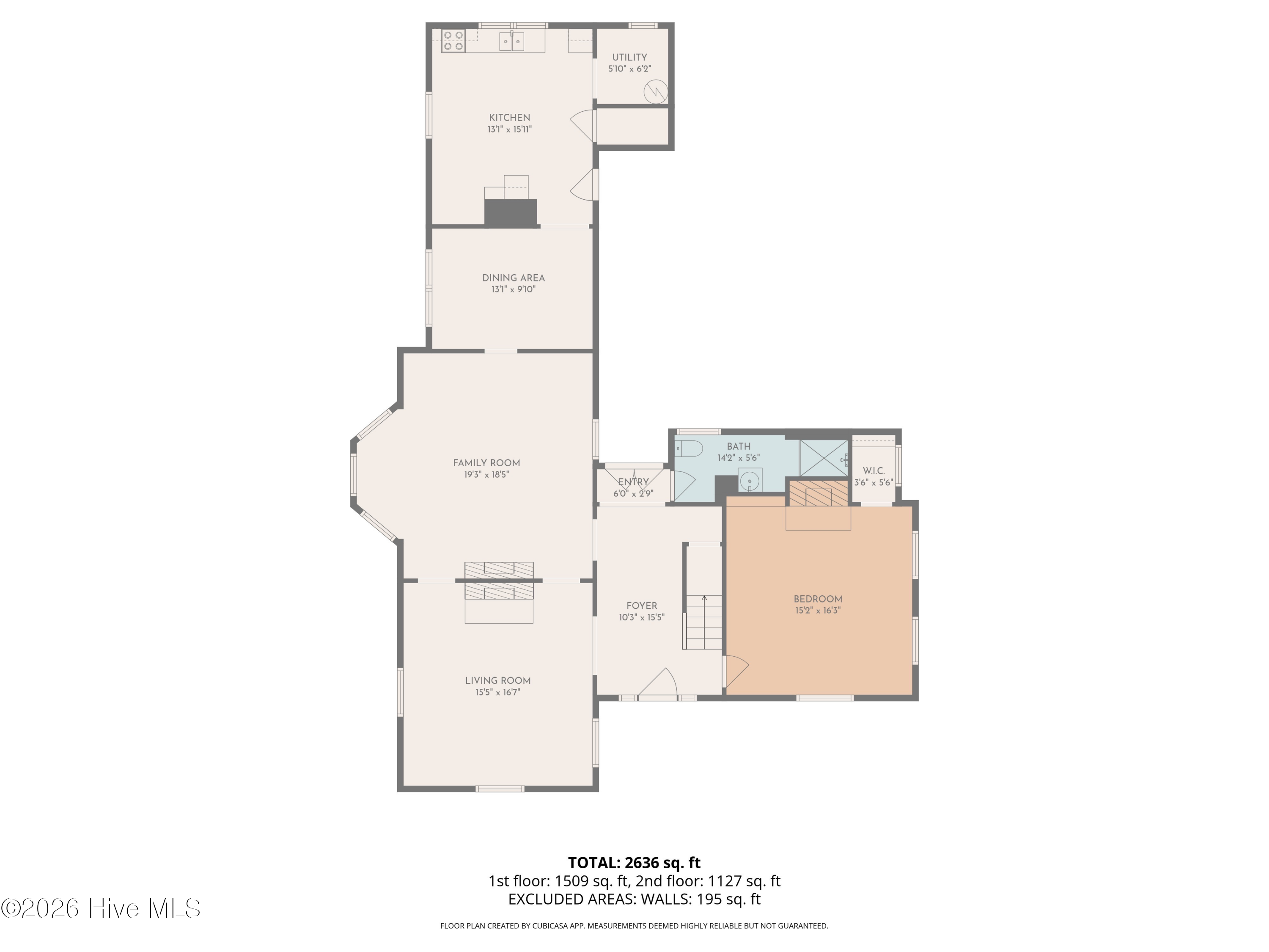 Homes For Sale - 111 E Main Street<br/> Washington County, Plymouth, NC 27962