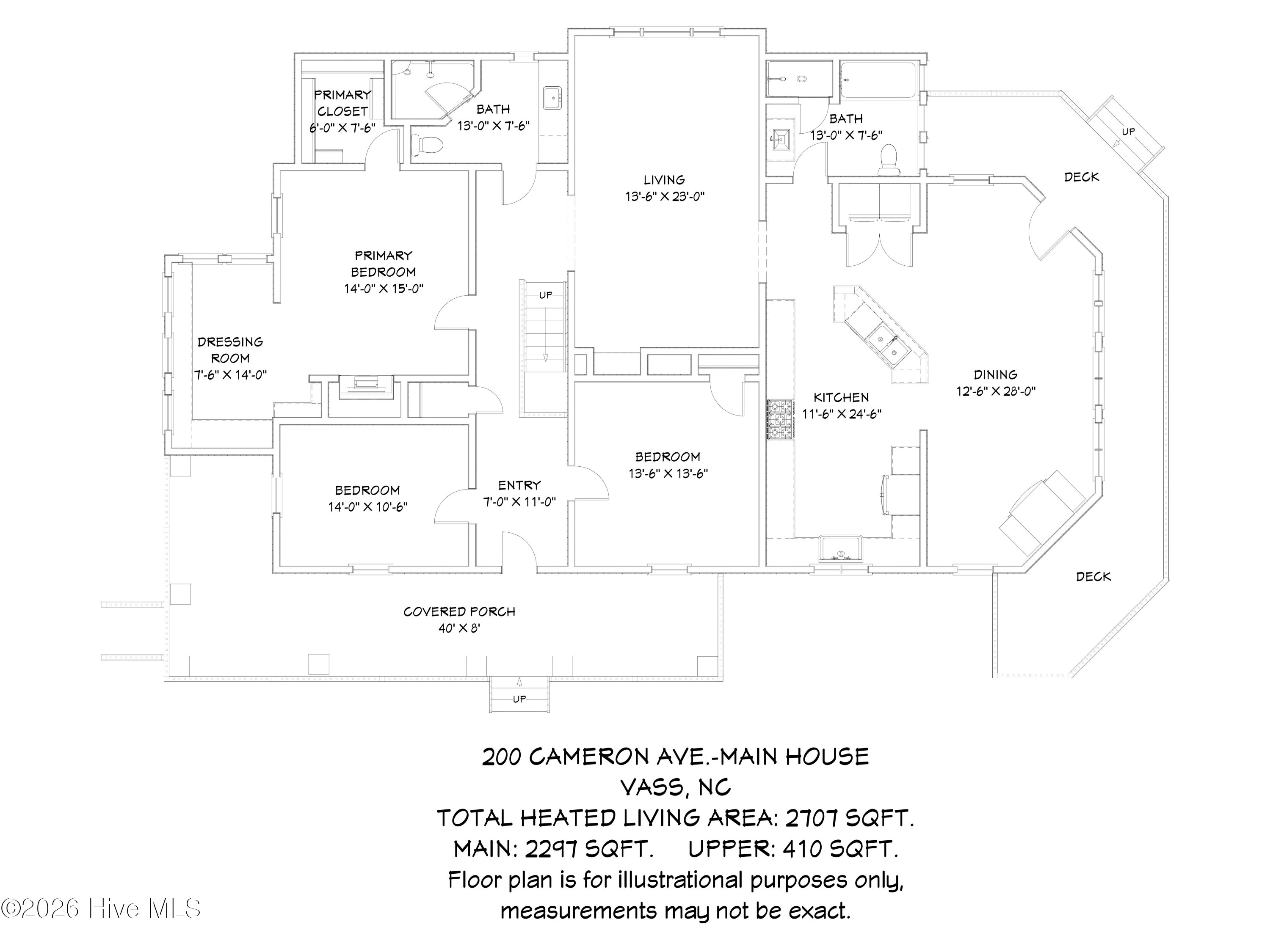 Homes For Sale - 200 Cameron Avenue<br/> Vass, NC 28394