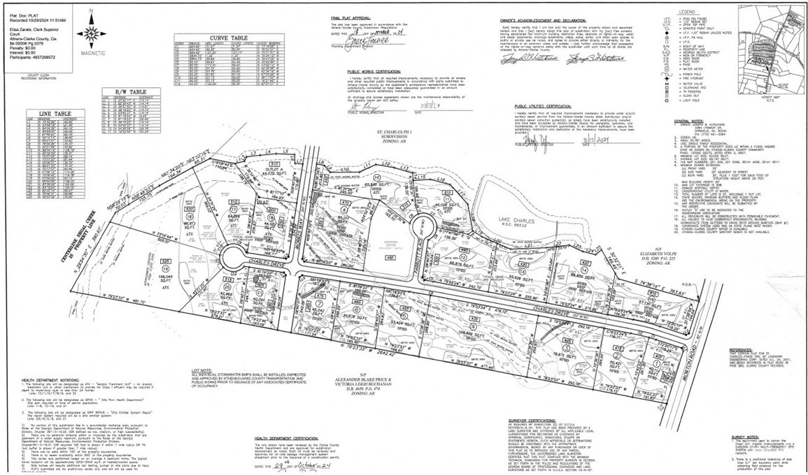 415 Charles Dr Lot 2, Athens, GA, 30605