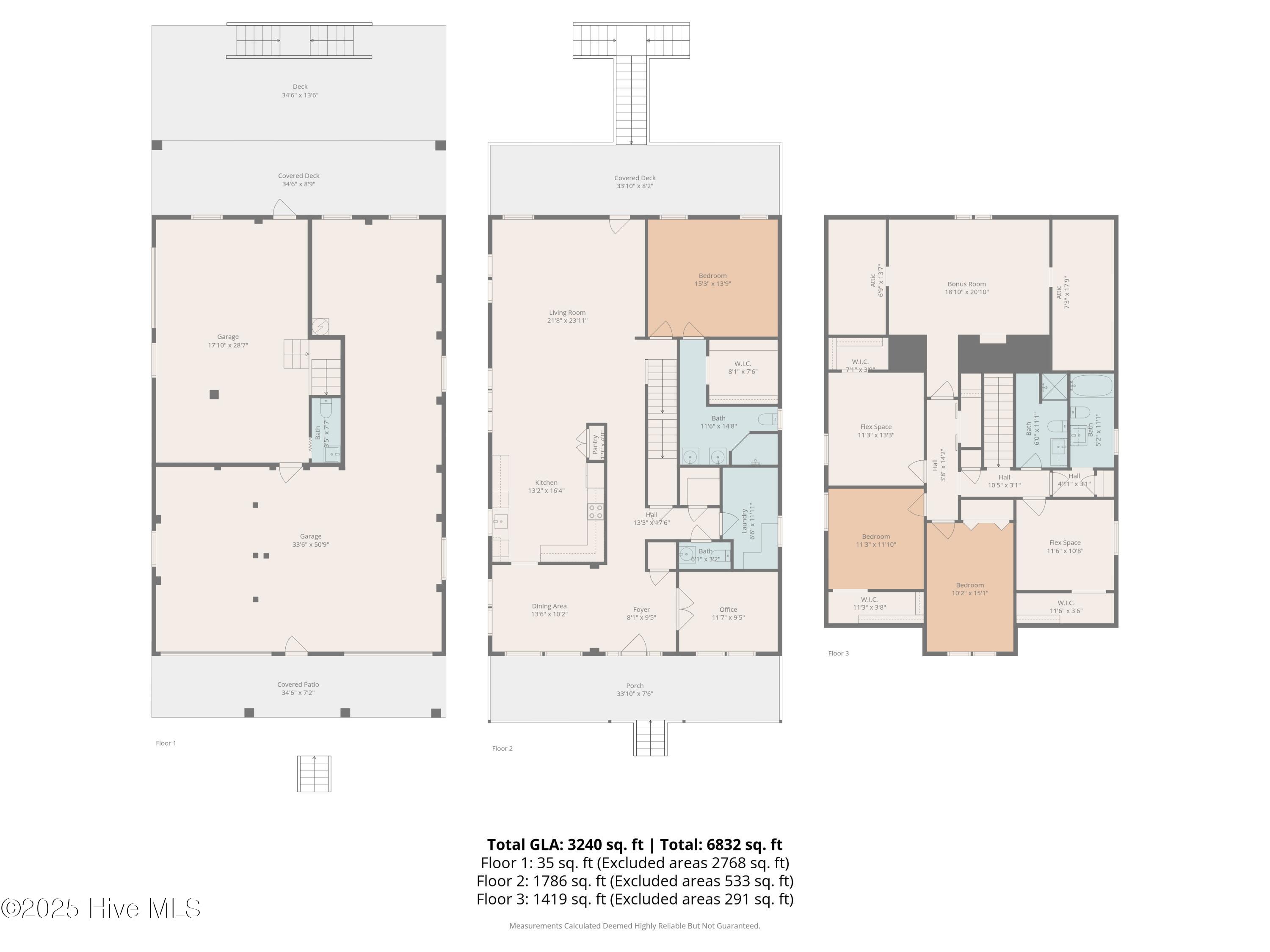 306 Joan Court, Beaufort, NC, 28516