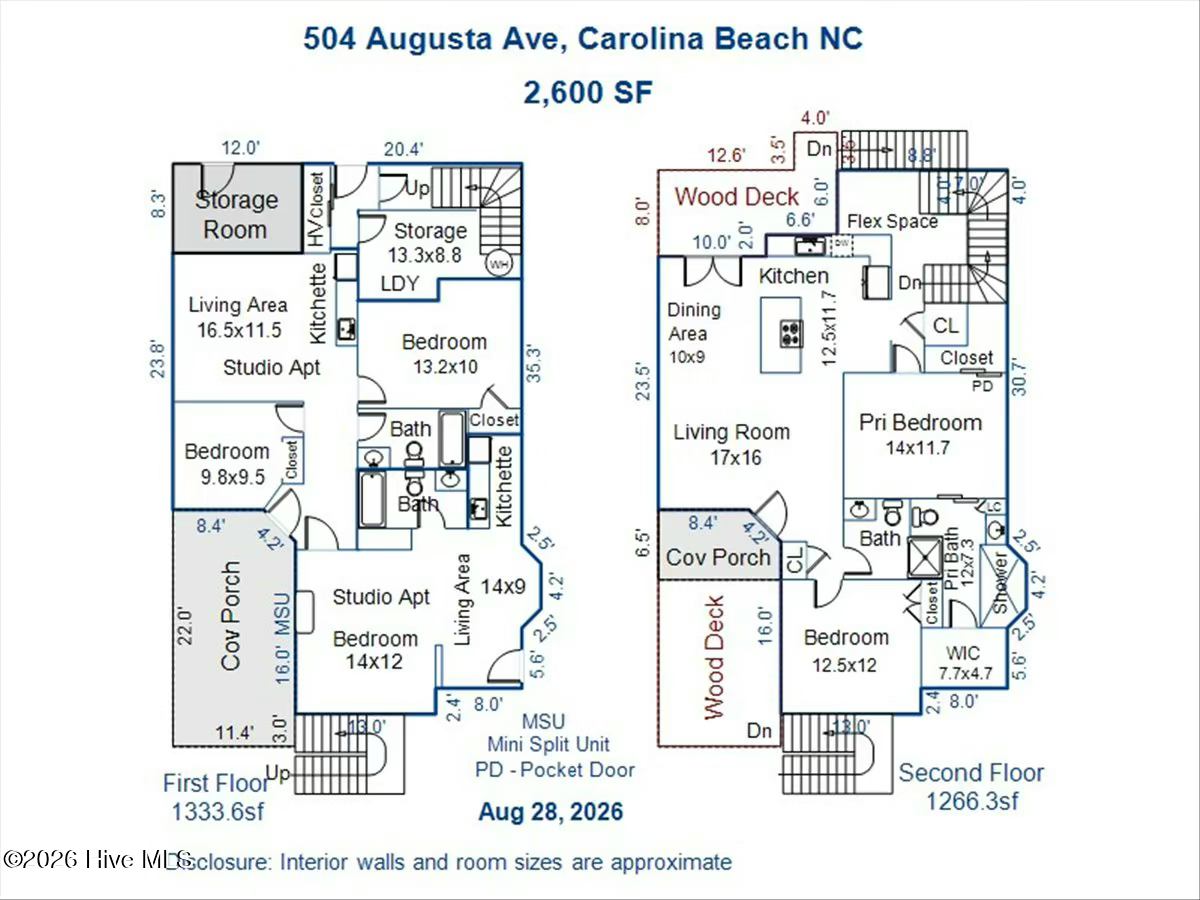 Exterior photo of 504 Augusta Avenue, Carolina Beach, NC 28428. MLS: 100600110