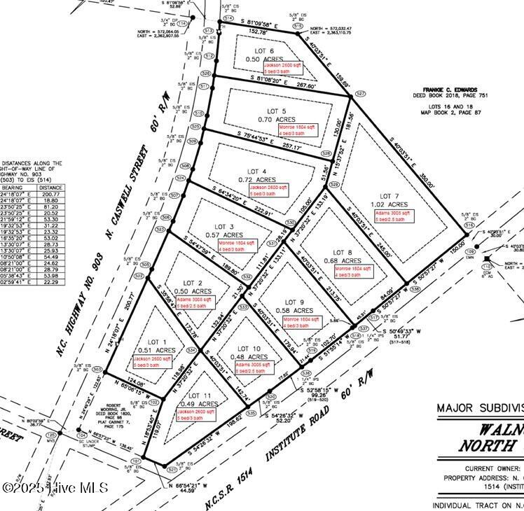 Plat Map - Walnut Hills
